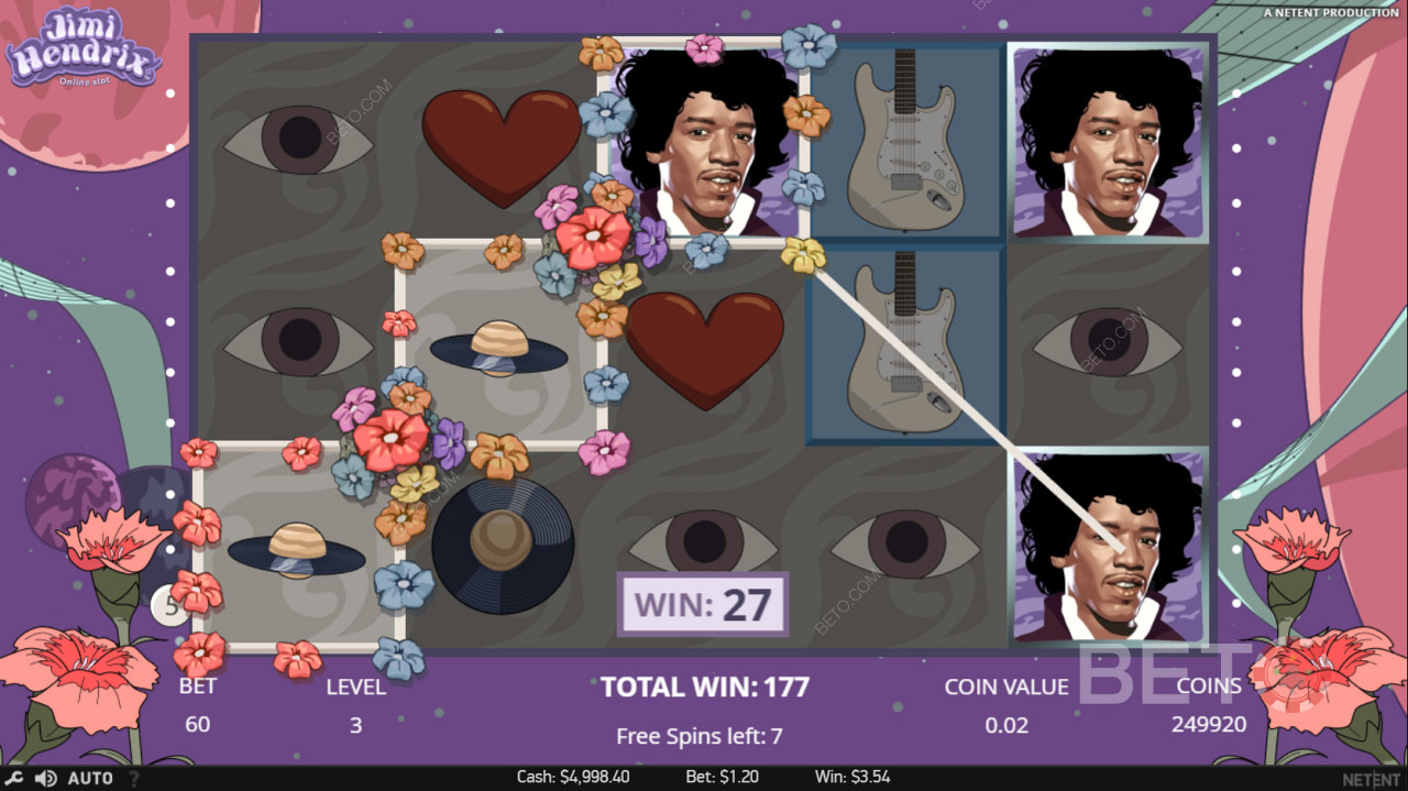 Jimi Hendrix Wild 曾经创造了一个成功的组合