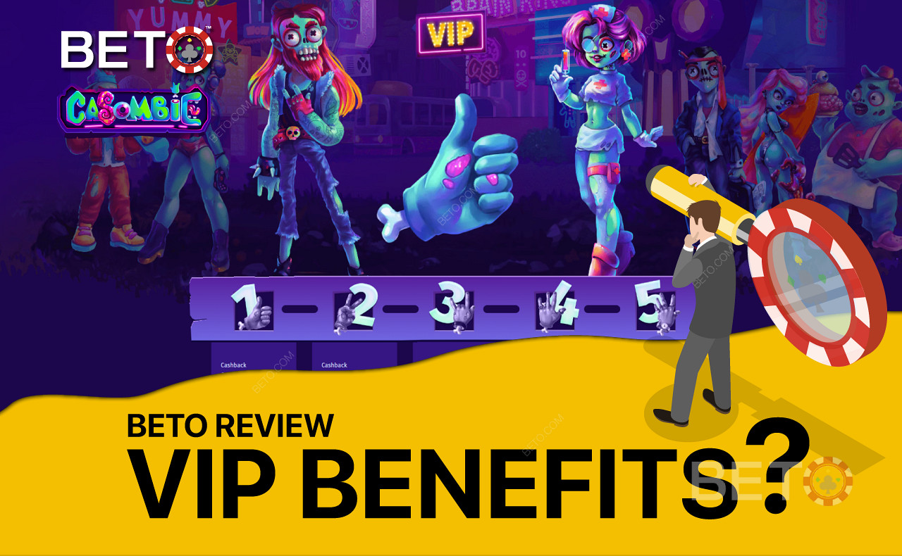 成为 VIP，获得现金返还、更高的提款限额以及其他优惠