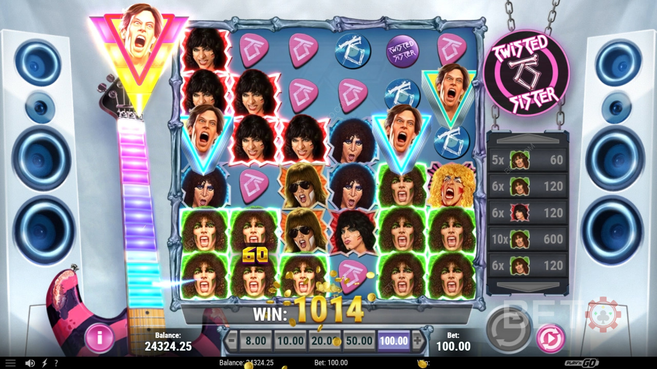 Twisted Sister 评论 by BETO Slots