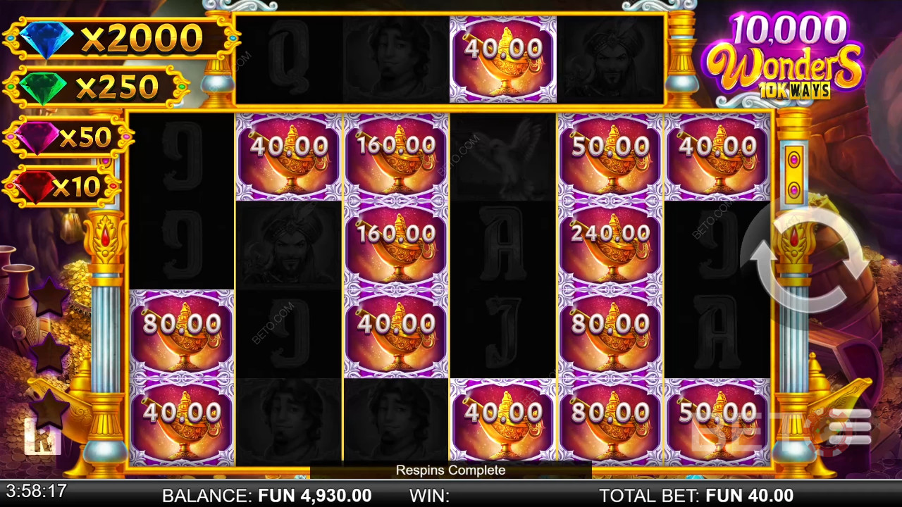 10000 Wonders 10k Ways 评论 by BETO Slots
