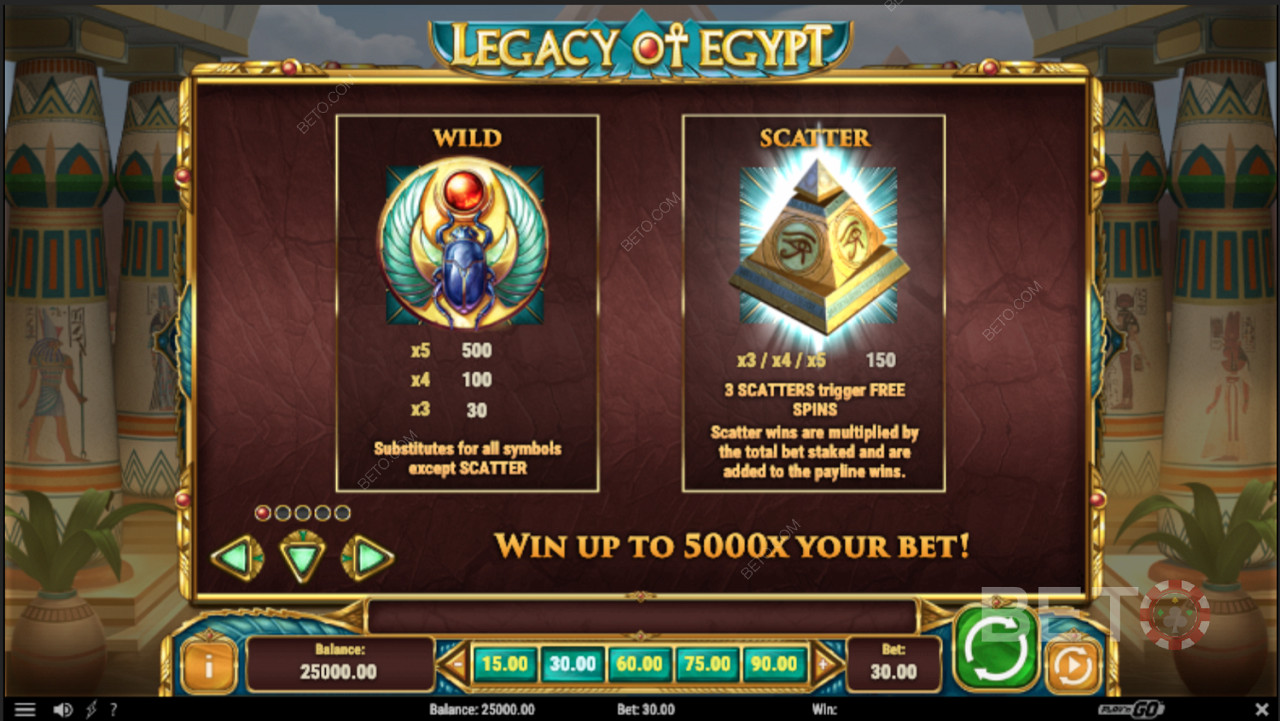 Legacy Of Egypt不同特色