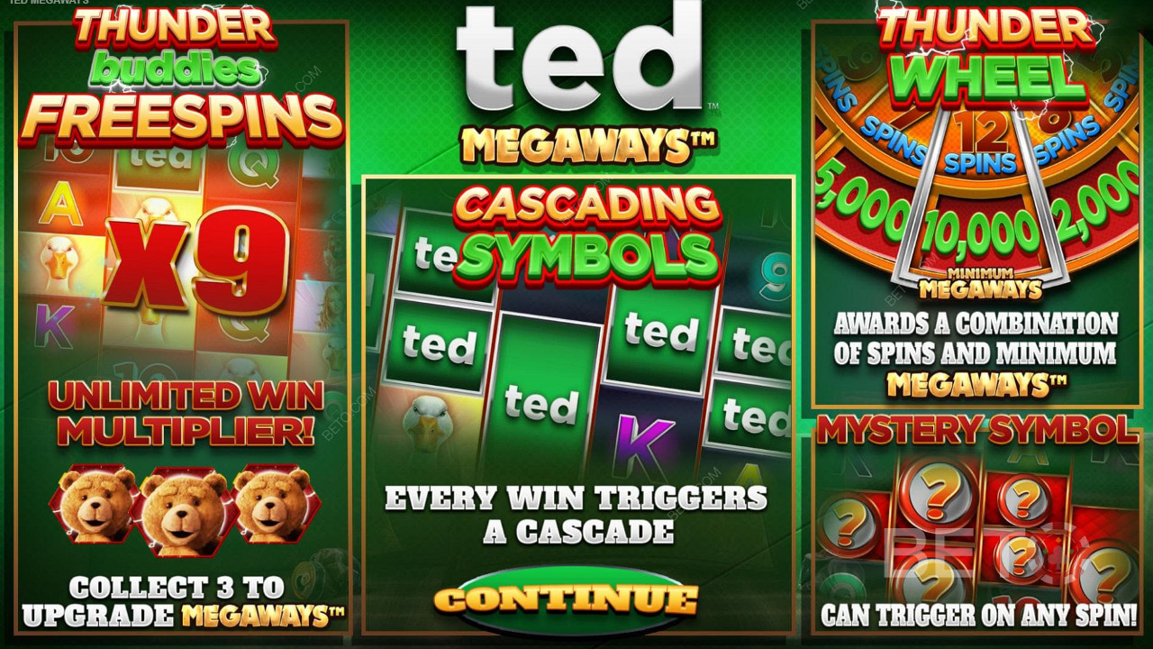 在Ted Megaways老虎机中享受免费旋转、级联卷轴、神秘符号和奖金购买