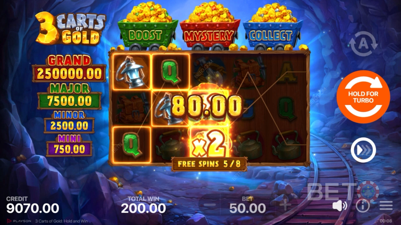 如何玩Playson 的 "3 金车 "游戏：持有并获胜