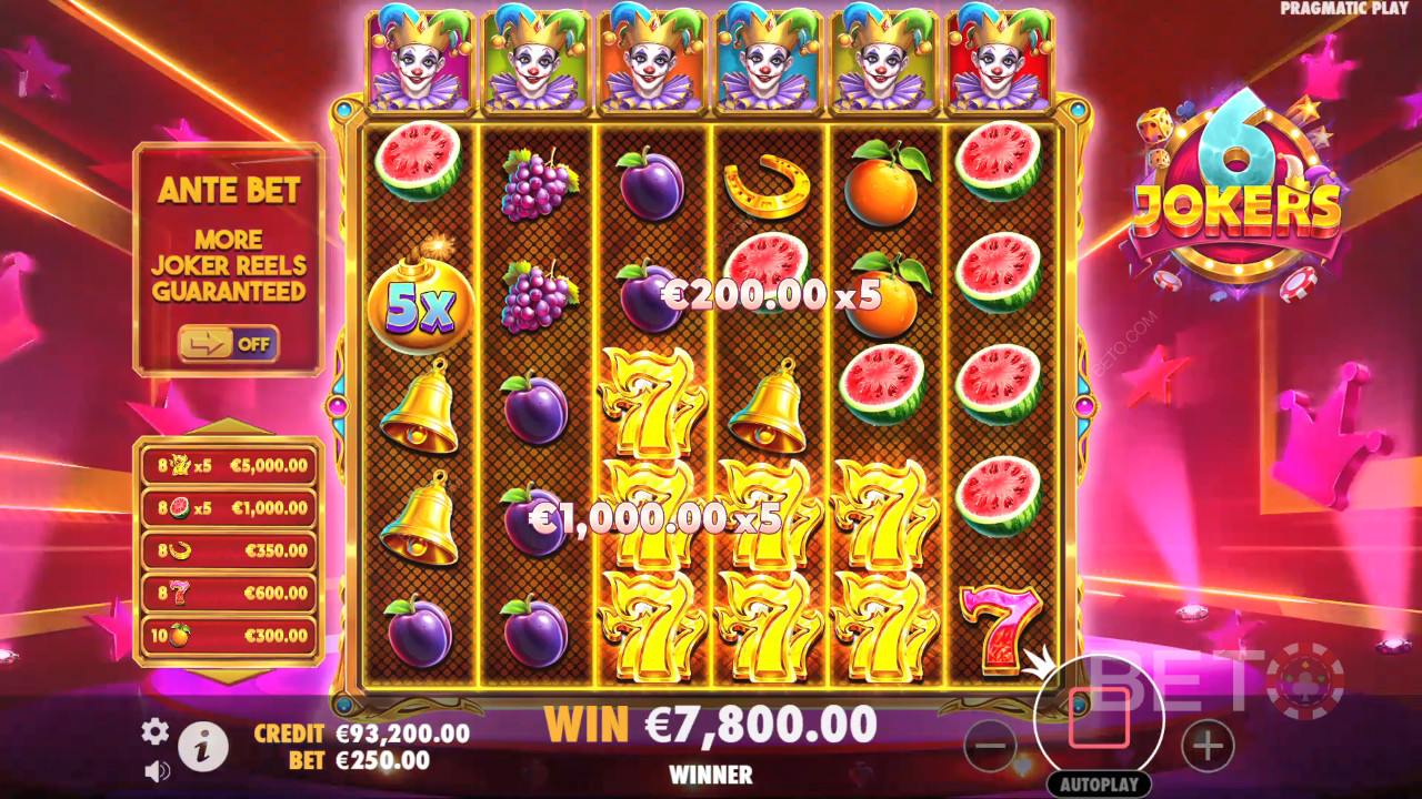 6 Jokers 评论 by BETO Slots