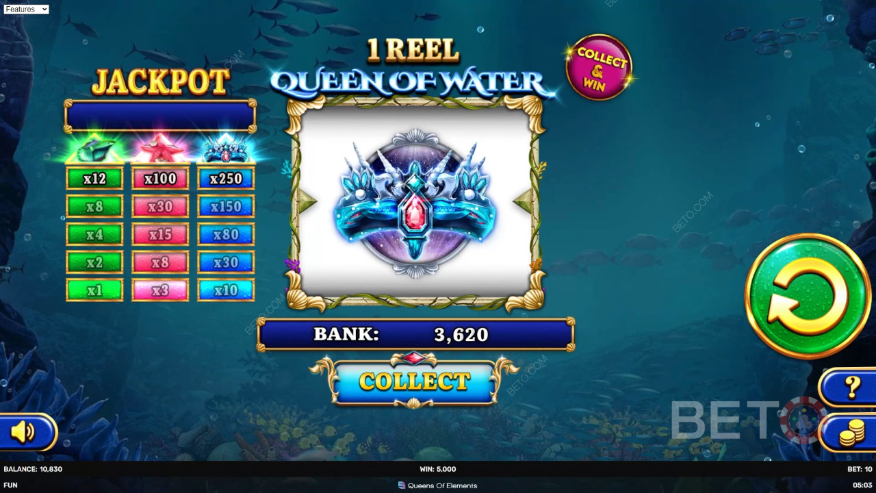 1 Reel Queen of Water 评论：BETO 老虎机