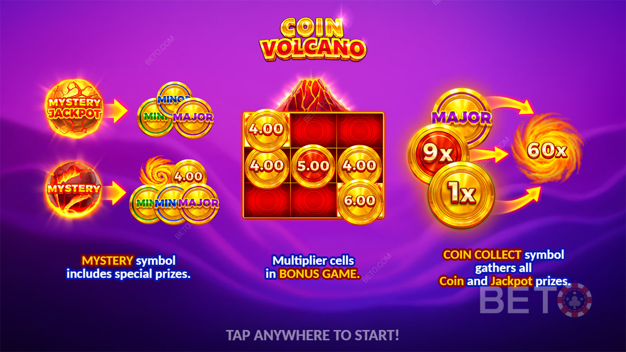 3 Oaks Gaming《硬币火山》奖金功能说明