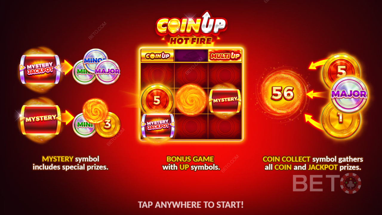 Coin Up：3 Oaks Gaming 的热火