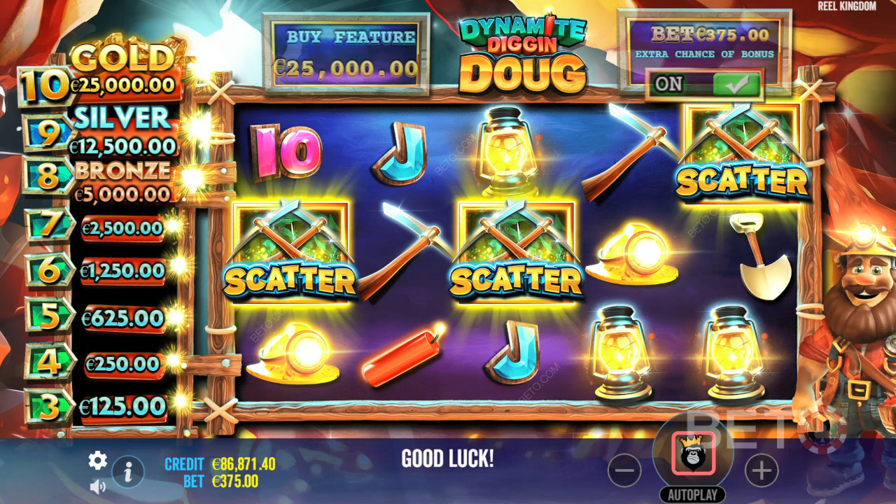 Dynamite Diggin Doug 评论：BETO 老虎机