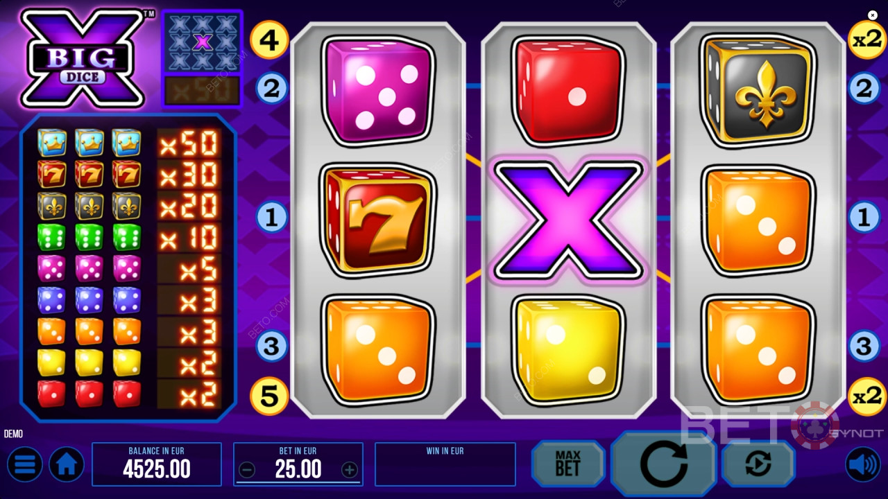 BETO 老虎机的 Big X Dice 评论