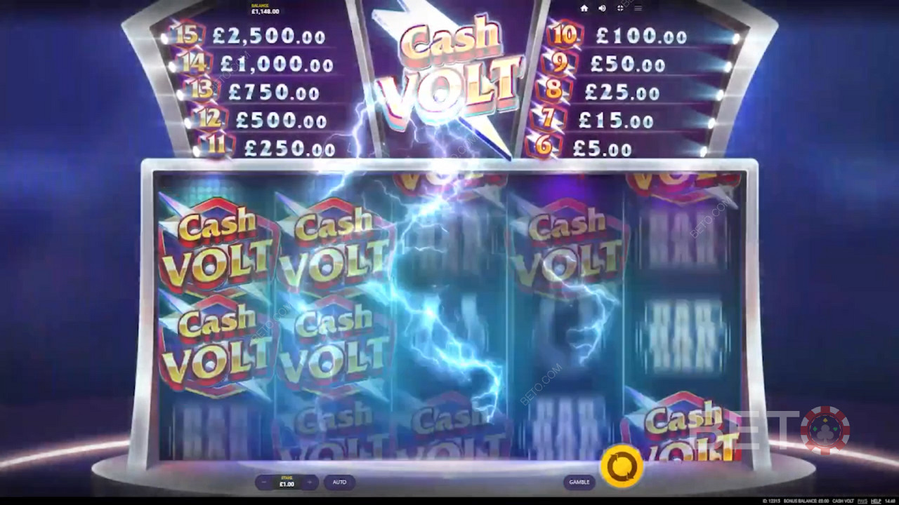 在Cash Volt老虎机中赢取高达 2,500 倍下注的激动人心的奖励