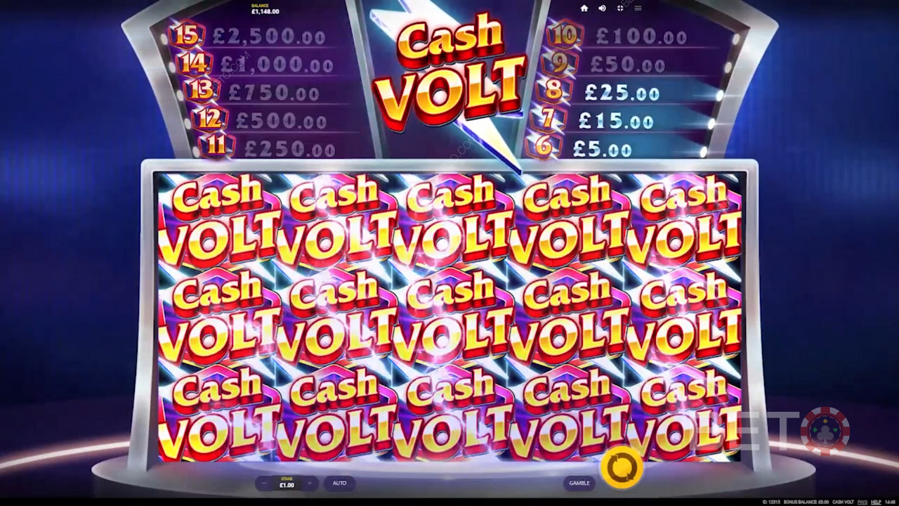 Super Cash Volt符号可以在转轴上占据 2x2 或 3x3 的位置