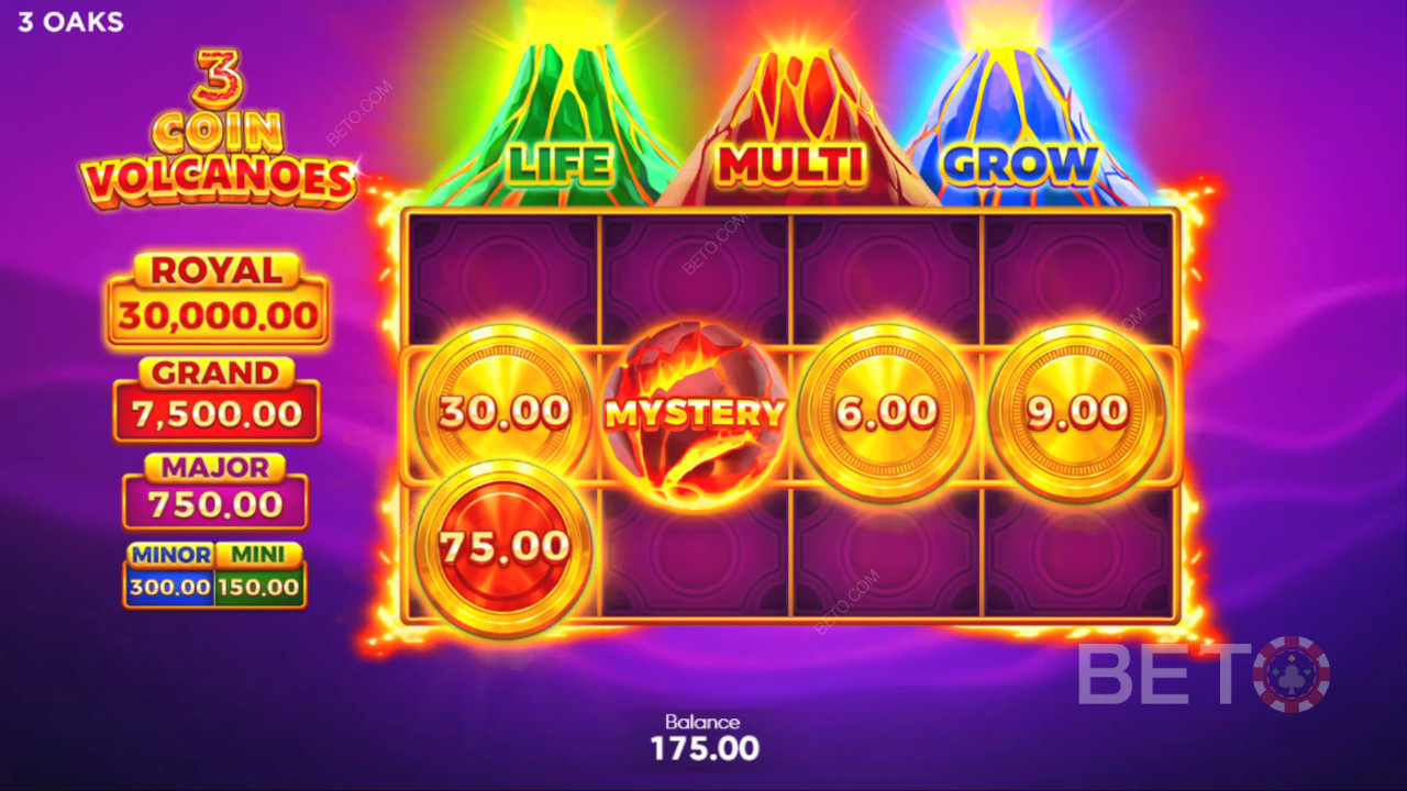 3 Coin Volcanoes 评论：BETO 老虎机