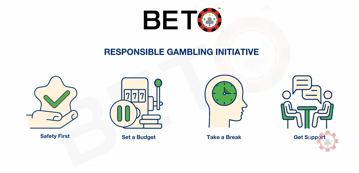 BETO和负责任的赌博