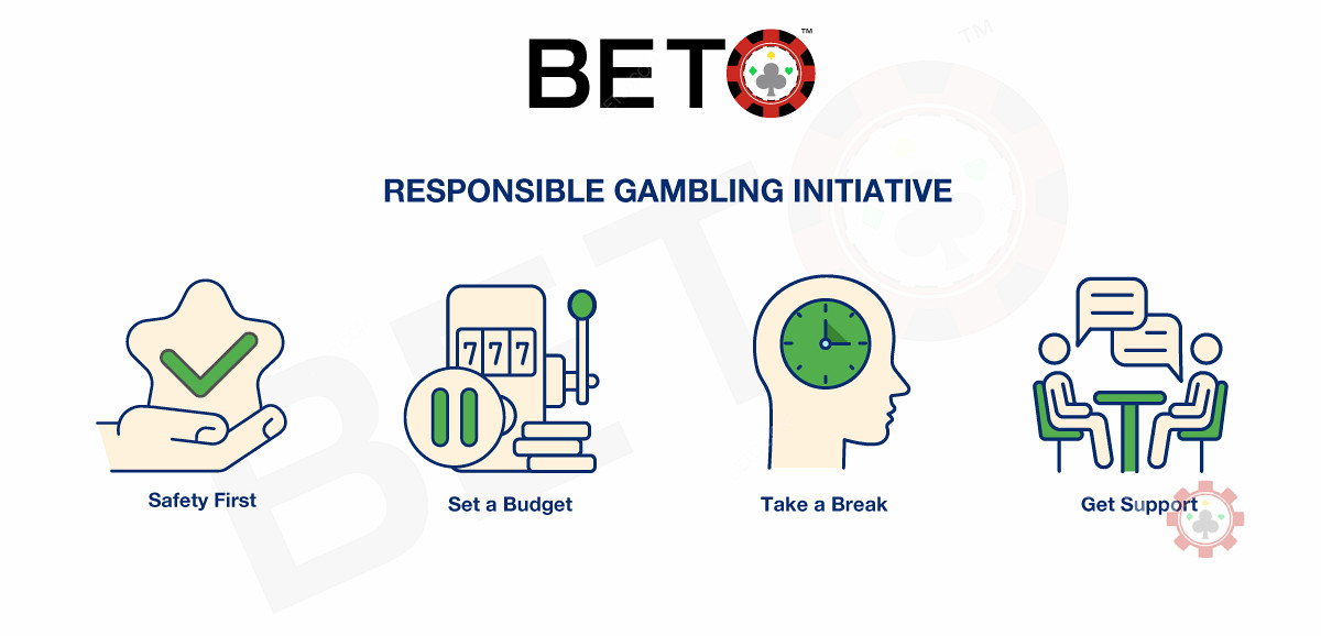 负责任的赌博 - 在线玩游戏时的安全