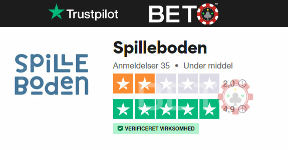 Spilleboden Trustpilot。顾客说什么。