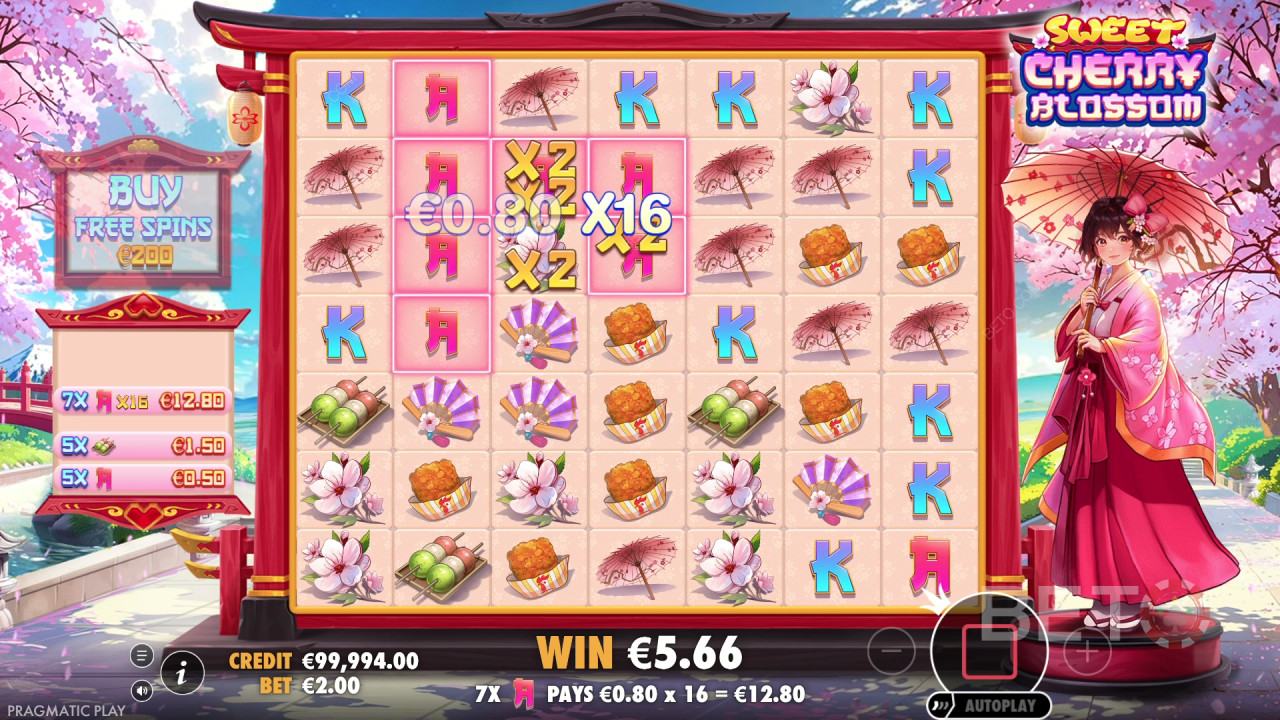 BETO Slots 对《甜樱花》的评测