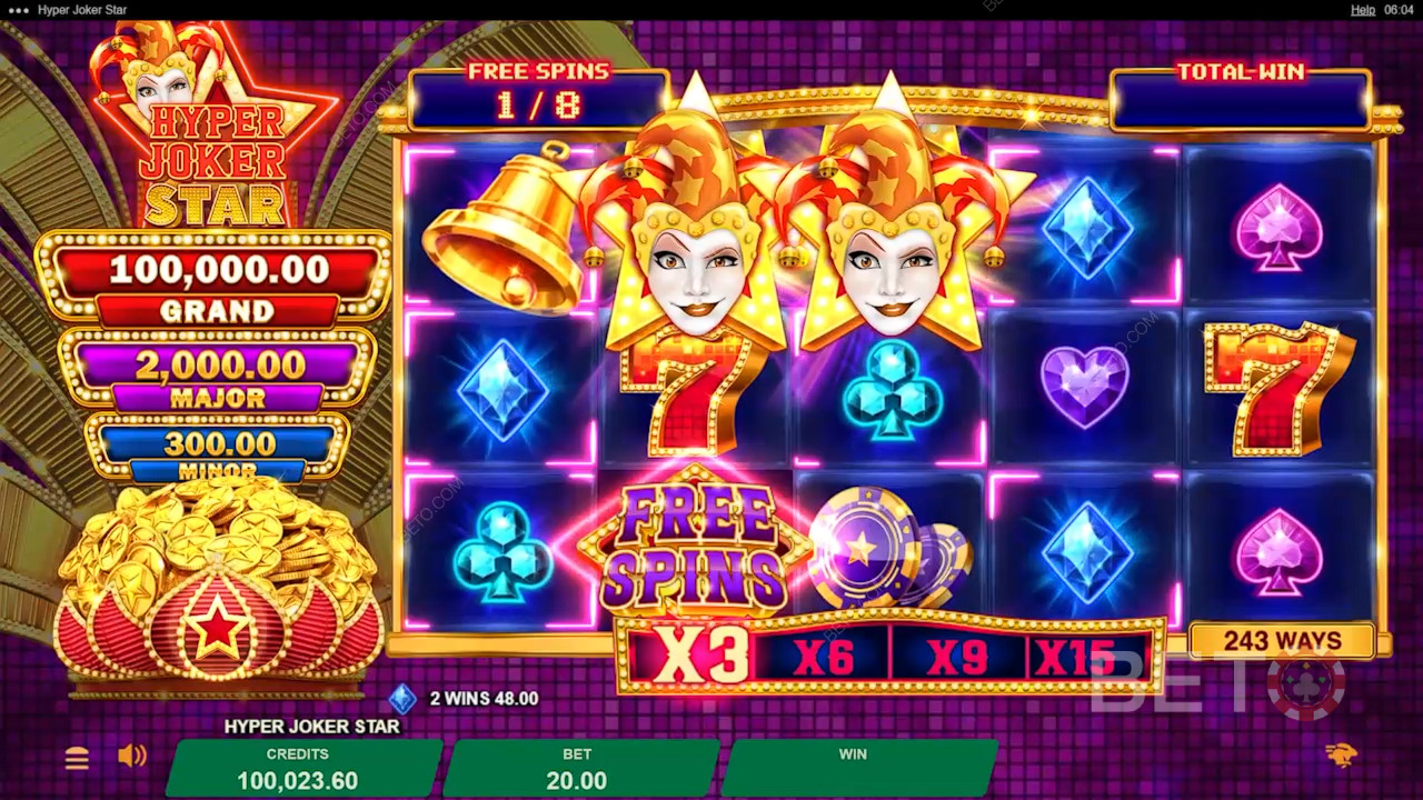 Hyper Joker 星级评论 by BETO Slots