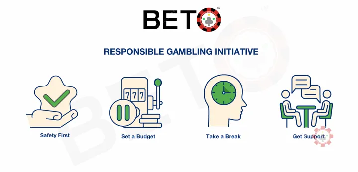 BETO和负责任的赌博